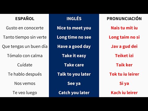Aprende a pronunciar palabras en inglés de forma fácil
