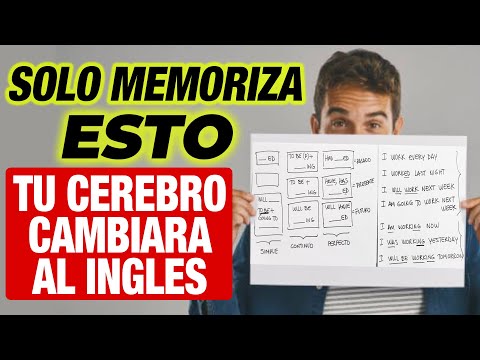 Aprende inglés en Estados Unidos: Guía completa y consejos eficaces